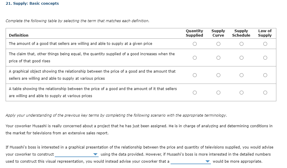 21. Supply: Basic concepts
Complete the following table by selecting the term that matches each definition.
Quantity
Supplied
Supply
Curve
Supply
Schedule
Law of
Definition
Supply
The amount of a good that sellers are willing and able to supply at a given price
The claim that, other things being equal, the quantity supplied of a good increases when the
price of that good rises
A graphical object showing the relationship between the price of a good and the amount that
sellers are willing and able to supply at various prices
A table showing the relationship between the price of a good and the amount of it that sellers
are willing and able to supply at various prices
Apply your understanding of the previous key terms by completing the following scenario with the appropriate terminology.
Your coworker Musashi is really concerned about a project that he has just been assigned. He is in charge of analyzing and determining conditions in
the market for televisions from an extensive sales report.
If Musashi's boss is interested in a graphical presentation of the relationship between the price and quantity of televisions supplied, you would advise
your coworker to construct
v using the data provided. However, if Musashi's boss is more interested in the detailed numbers
used to construct this visual representation, you would instead advise your coworker that a
would be more appropriate.
