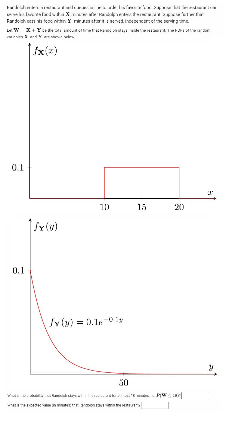 Randolph enters a restaurant and queues in line to order his favorite food. Suppose that the restaurant can
serve his favorite food within X minutes after Randolph enters the restaurant. Suppose further that
Randolph eats his food within Y minutes after it is served, independent of the serving time.
Let W = X + Y be the total amount of time that Randolph stays inside the restaurant. The PDFs of the random
variables X and Y are shown below.
fx(x)
0.1
0.1
fx (y)
10
fy(y) = 0.1e-0.1y
15
20
50
What is the probability that Randolph stays within the restaurant for at most 18 minutes, i.e. P(W <18)?
What is the expected value (in minutes) that Randolph stays within the restaurant?
X
Y