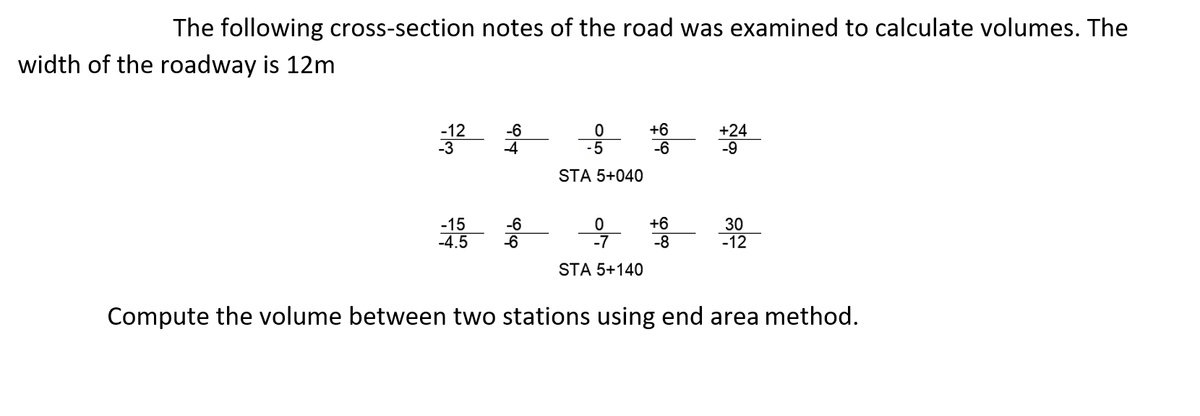 The following cross-section notes of the road was examined to calculate volumes. The
width of the roadway is 12m
-12
-3
-6
4
+6
-6
+24
-9
STA 5+040
+6
-15
-4.5
-6
-6
30
-12
-7
-8
STA 5+140
Compute the volume between two stations using end area method.
