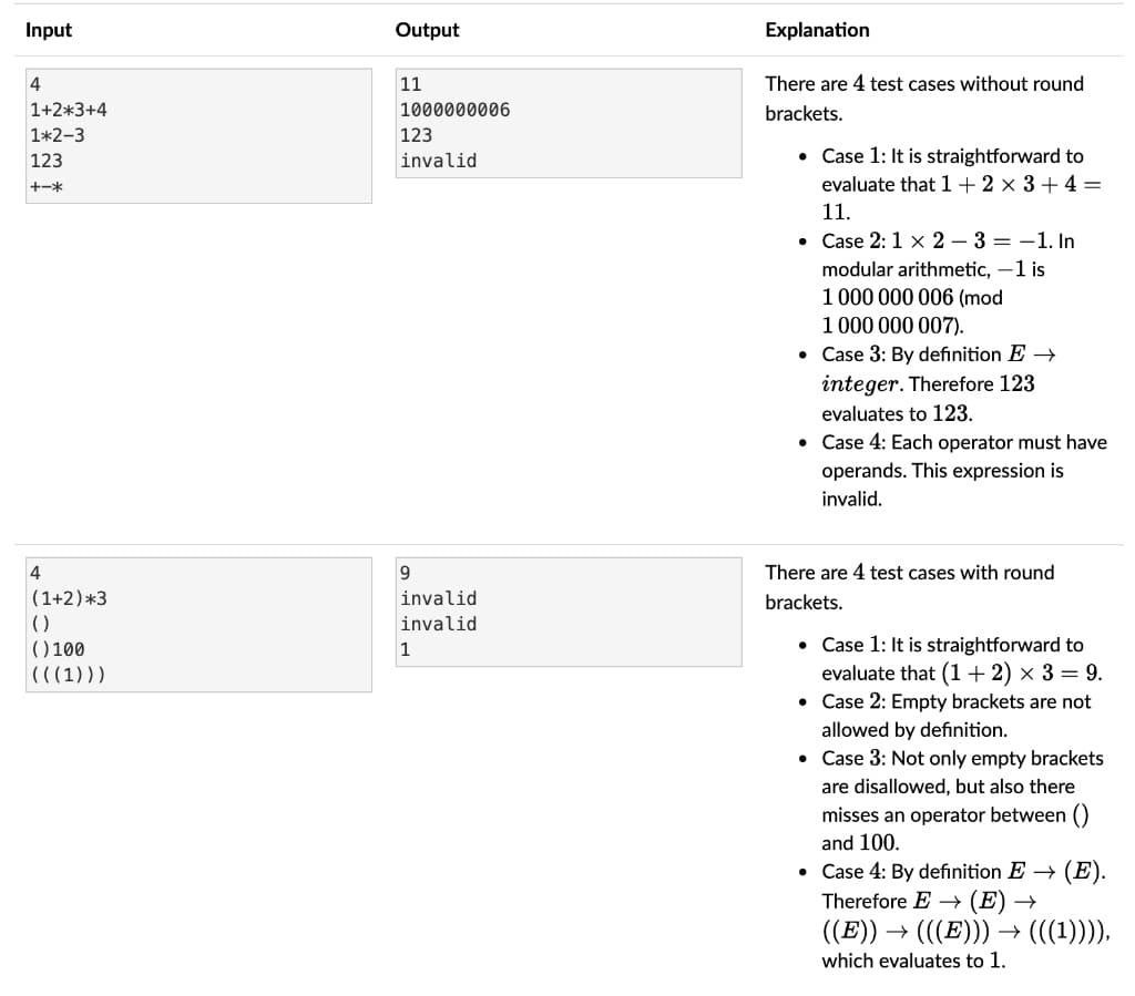 Input
Output
Explanation
4
11
There are 4 test cases without round
1+2*3+4
1000000006
brackets.
1*2-3
123
• Case 1: It is straightforward to
evaluate that 1+2 x 3 +4 =
123
invalid
+-*
11.
• Case 2:1 x 2 – 3 = -1. In
modular arithmetic, -1 is
1 000 000 006 (mod
1 000 000 007).
• Case 3: By definition E →
integer. Therefore 123
evaluates to 123.
• Case 4: Each operator must have
operands. This expression is
invalid.
4
9
There are 4 test cases with round
(1+2)*3
invalid
brackets.
()
invalid
() 100
(((1)))
• Case 1: It is straightforward to
evaluate that (1+ 2) × 3 = 9.
• Case 2: Empty brackets are not
1
allowed by definition.
• Case 3: Not only empty brackets
are disallowed, but also there
misses an operator between ()
and 100.
• Case 4: By definition E (E).
Therefore E → (E) →
((E)) → (((E)))
→ (((1))),
which evaluates to 1.
