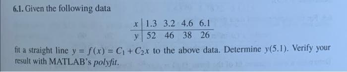 6.1. Given the following data
x 1.3 3.2 4.6 6.1
y 52 46 38 26
fit a straight line y = f(x) C + C2x to the above data. Determine y(5.1). Verify your
result with MATLAB's polyfit.

