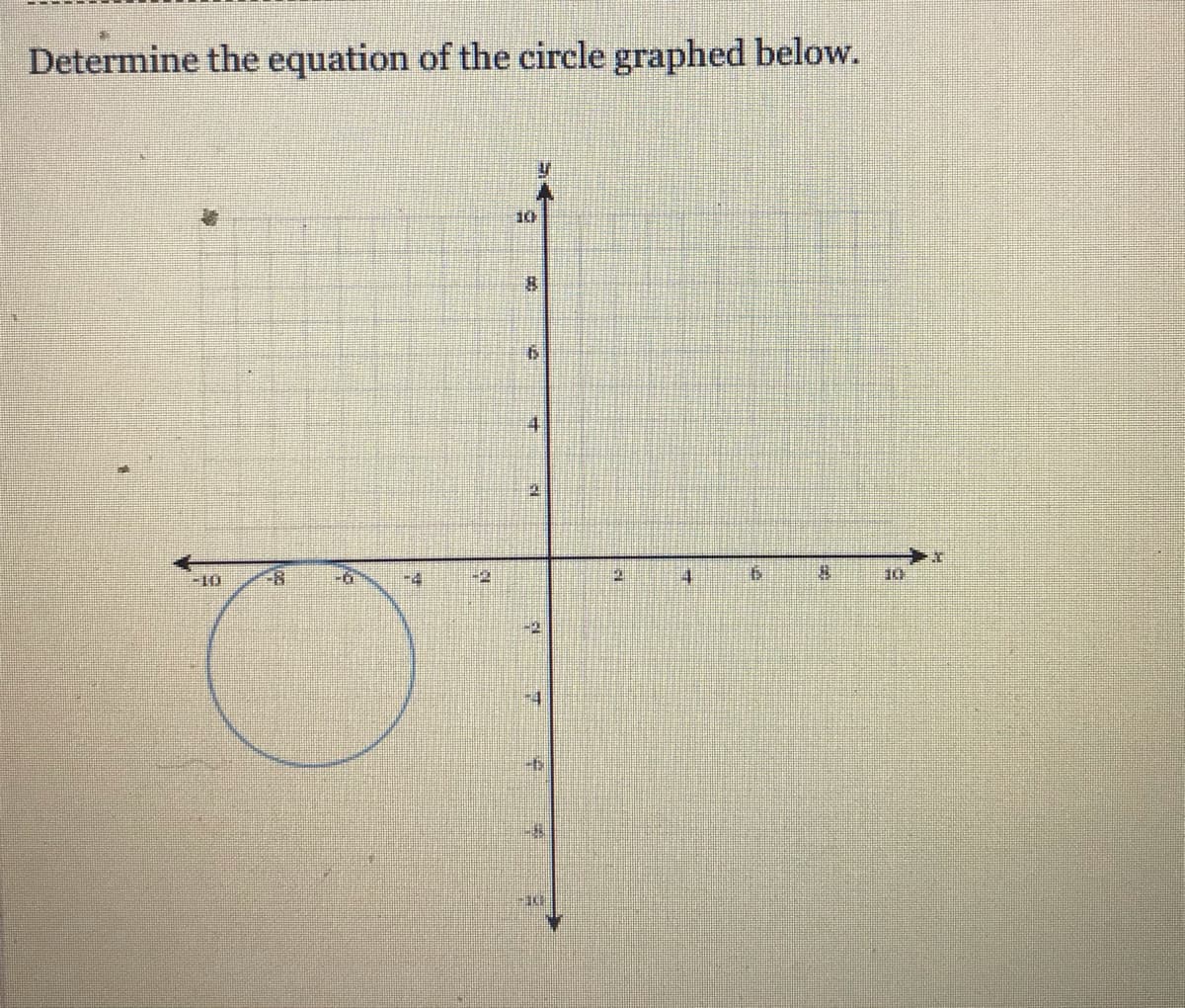 Determine the equation of the circle graphed below.
