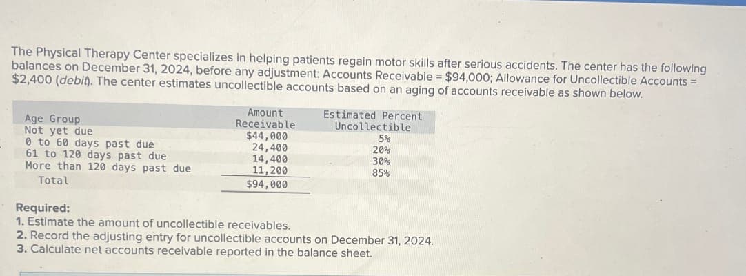 The Physical Therapy Center specializes in helping patients regain motor skills after serious accidents. The center has the following
balances on December 31, 2024, before any adjustment: Accounts Receivable = $94,000; Allowance for Uncollectible Accounts =
$2,400 (debit). The center estimates uncollectible accounts based on an aging of accounts receivable as shown below.
Estimated Percent
Uncollectible
5%
20%
Age Group
Not yet due
0 to 60 days past due
61 to 120 days past due
More than 120 days past due
Total
Amount
Receivable
$44,000
24,400
14,400
11, 200
$94,000
30%
85%
Required:
1. Estimate the amount of uncollectible receivables.
2. Record the adjusting entry for uncollectible accounts on December 31, 2024.
3. Calculate net accounts receivable reported in the balance sheet.