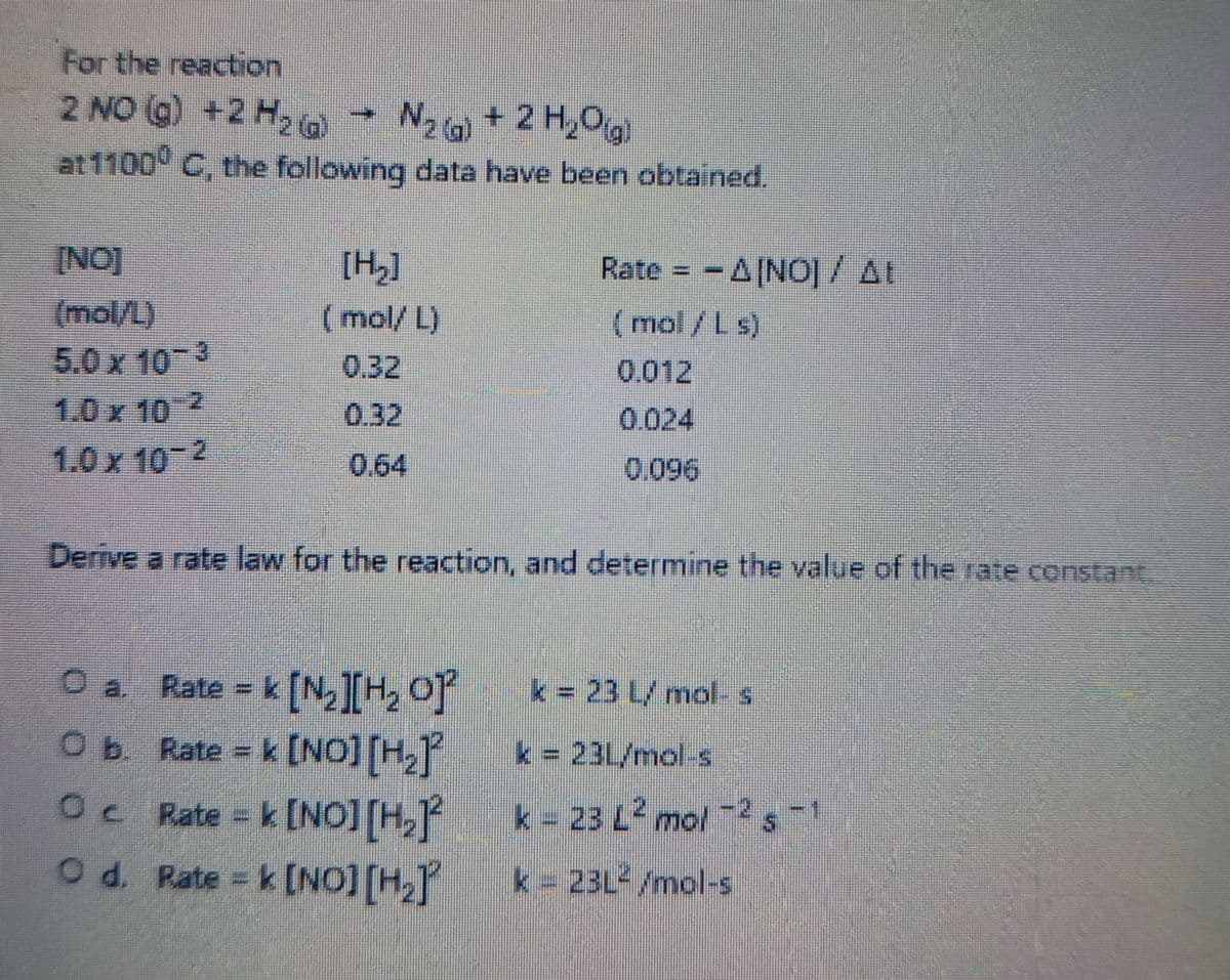 For the reaction
2 NO (G) +2 Hao-
N2 +2 H,0g
at1100 C, the following data have been obtained.
[NO]
[H,]
Rate = -A[NOj / AL
...
(mol/L)
5.0x 10 3
(mol/ L)
(mol/Ls)
.
0.32
0.012
1.0 x 10
0.32
0.024
1.0x 10 2
0.64
0.096
Derive a rate law for the reaction, and determine the value of the rate constant
Rate = k [N2][H, of
Ob Rate k (NO] [HJ
a.
k = 23 L/ mol-s
%3D
%3D
k = 23L/mol-s
Rate = k [NO] [H,]r
Od. Rate = k [NO] [H]
k-23 L mol s
k = 23L /mol-s
