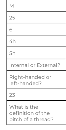 M
25
6.
4h
5h
Internal or External?
Right-handed or
left-handed?
23
What is the
definition of the
pitch of a thread?
