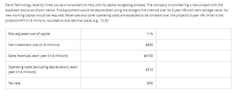 Davis Technology recently hired you as a consultant to help with its capital budgeting process. The company is considering a new project with the
expected results as shown below. The equipment would be depreciated using the straight-line method over its 3-year life with zero salvage value. No
new working capital would be required. Revenues and other operating costs are expected to be constant over the project's 3-year life. What is the
project's NPV (in $ millions, rounded to one decimal place, e.g., 12.3)?
Risk-adjusted cost of capital
Net investment cost (in $ millions)
Sales revenues, each year (in $ millions)
Operating costs (excluding depreciation), each
year (in $ millions)
Tax rate
1196
$600
$4100
$310
30%