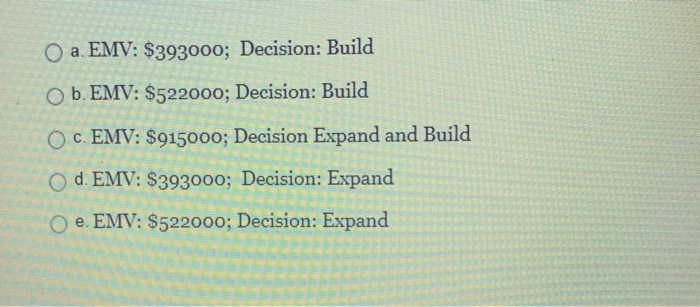 O a. EMV: $393000; Decision: Build
O b. EMV: $522000; Decision: Build
OC. EMV: $915000; Decision Expand and Build
O d. EMV: $393000; Decision: Expand
Oe. EMV: $522000; Decision: Expand