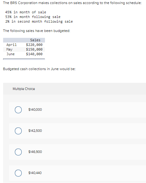 The BRS Corporation makes collections on sales according to the following schedule:
45% in month of sale
53% in month following sale
2% in second month following sale
The following sales have been budgeted:
Sales
April
$220, 000
$150,000
May
June
$140, 000
Budgeted cash collections in June would be:
Multiple Cholce
$140,000
$142,500
$146,900
$140,440
