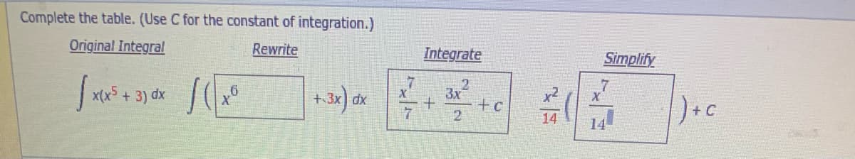 Complete the table. (Use C for the constant of integration.)
Original Integral
Rewrite
Integrate
Simplify
+ 3) dx
dx
3x
+ C
14
14
