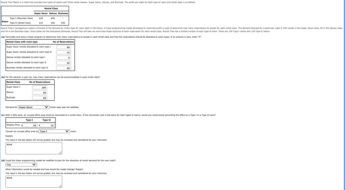 Round Tree Manor is a hotel that provides two types of rooms with three rental classes: Super Saver, Deluxe, and Business. The profit per night for each type of room and rental class is as follows:
Rental Class
Super Saver Deluxe Business
Type I (Mountain View)
$35
$40
Room
Type II (Street View)
$15
$25
$35
Round Tree's management makes a forecast of the demand by rental class for each night in the future. A linear programming model developed to maximize profit is used to determine how many reservations to accept for each rental class. The demand forecast for a particular night is 140 rentals in the Super Saver class, 65 in the Deluxe class,
and 40 in the Business class. Since these are the forecasted demands, Round Tree will take no more than these amounts of each reservation for each rental class. Round Tree has a limited number of each type of room. There are 100 Type I rooms and 120 Type II rooms.
(a) Formulate and solve a linear program to determine how many reservations to accept in each rental class and how the reservations should be allocated to room types. If an amount is zero, enter "0".
Rental Class with room type
No of Reservations
Super Saver rentals allocated to room type I
06
Super Saver rentals allocated to room type II
15
Deluxe rentals allocated to room type I
Deluxe rentals allocated to room type II
55
Business rentals allocated to room type II
50
(b) For the solution in part (a), how many reservations can be accommodated in each rental class?
Rental Class
No of Reservations
Super Saver I
105
Deluxe
55
Business
50
Demand for Super Saver
V rental class was not satisfied.
(c) With a little work, an unused office area could be converted to a rental room. If the conversion cost is the same for both types of rooms, would you recommend converting the office to a Type I or a Type II room?
Турe I
Туре II
Shadow Price s
35
15
Convert an unused office area to Type I
room.
Explain.
The input in the box below will not be graded, but may be reviewed and considered by your instructor.
blank
(d) Could the linear programming model be modified to plan for the allocation of rental demand for the next night?
Yes
What information would be needed and how would the model change? Explain.
The input in the box below will not be graded, but may be reviewed and considered by your instructor.
blank
