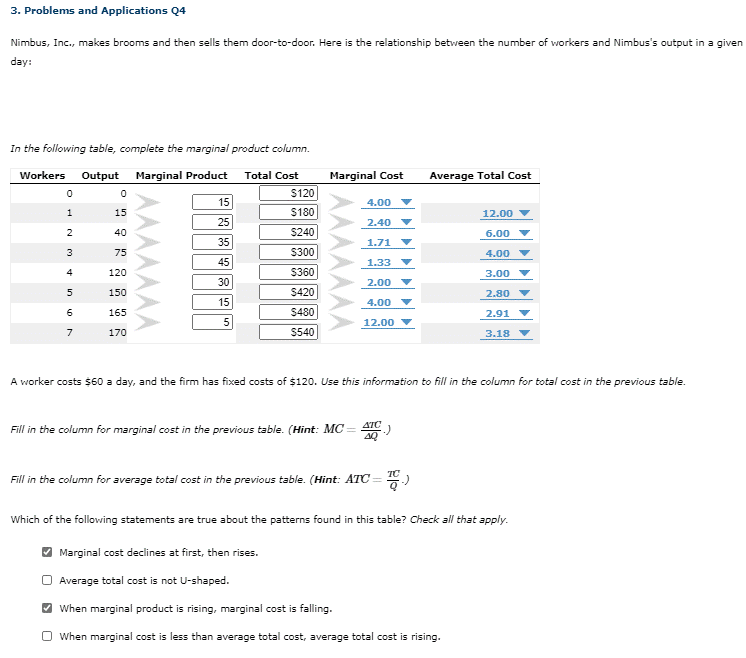 3. Problems and Applications Q4
Nimbus, Inc., makes brooms and then sells them door-to-door. Here is the relationship between the number of workers and Nimbus's output in a given
day:
In the following table, complete the marginal product column.
Workers
Output Marginal Product
Total Cost
Marginal Cost
Average Total Cost
S120
15
4.00
1
15
S180
12.00
25
2.40
2
40
$240
6.00
35
1.71
3
75
S300
4.00
45
1.33
4
120
S360
3.00
30
2.00
150
$420
2.80
15
4.00
165
$480
2.91
12.00
7
170
S540
3.18
A worker costs $60 a day, and the firm has fixed costs of $120. Use this information to fill in the column for total cost in the previous table.
Fill in the column for marginal cost in the previous table. (Hint: MC =
ATC
Fill in the column for average total cost in the previous table. (Hint: ATC =
Which of the following statements are true about the patterns found in this table? Check all that apply.
O Marginal cost declines at first, then rises.
Average total cost is not U-shaped.
When marginal product is rising, marginal cost is falling.
When marginal cost is less than average total cost, average total cost is rising.
AAAAAAA
