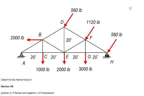 2000 lb
A
20¹
Determine the internal force on:
B
1000 lb
D
Member AB
positive (+) if Tension and negative (-) if Compression
C 20' E 20¹
560 lb
20'
2000 lb
1120 lb
LL
F
G 20'
3000 lb
560 lb
H
O