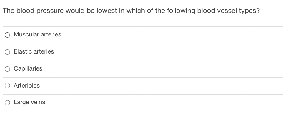 The blood pressure would be lowest in which of the following blood vessel types?
O Muscular arteries
Elastic arteries
O Capillaries
Arterioles
O Large veins
