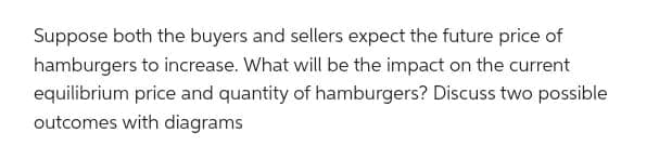 Suppose both the buyers and sellers expect the future price of
hamburgers to increase. What will be the impact on the current
equilibrium price and quantity of hamburgers? Discuss two possible
outcomes with diagrams