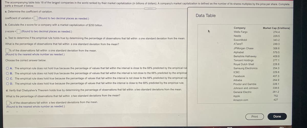 The accompanying table lists 18 of the largest companies in the world ranked by their market capitalization (in billions of dollars). A company's market capitalization is defined as the number of its shares multiples by the price per share. Complete
parts a throuah d below.
a. Determine the coefficient of variation.
Data Table
coefficient of variation = (Round to two decimal places as needed.)
b. Calculate the z-score for a company with a market capitalization of $250 billion.
Company
Market Cap ($ billions)
Z-score = (Round to two decimal places as needed.)
Wells Fargo
274.4
Nestle
229.5
c. Test to determine if the empirical rule holds true by determining the percentage of observations that fall within tone standard deviation from the mean.
ExxonMobil
343.2
What is the percentage of observations that fall within tone standard deviation from the mean?
ATandT
249.3
JPMorgan Chase
Alphabet
306.6
% of the observations fall within t one standard deviation from the mean.
579.5
(Round to the nearest whole number as needed.)
Berkshire Hathaway
409.9
Choose the correct answer below.
Tencent Holdings
277.1
Royal Dutch Shell
228.8
O A. The empirical rule does not hold true because the percentage of values that fall within the interval is close to the 68% predicted by the empirical rul
Samsung Electronics
254.3
ICBC
229.8
O B. The empirical rule does not hold true because the percentage of values that fall within the interval is not close to the 68% predicted by the empirica
Facebook
407.3
C. The empirical rule does hold true because the percentage of values that fall within the interval is not close to the 68% predicted by the empirical rul
Alibaba
264.9
O D. The empirical rule does hold true because the percentage of values that fall within the interval is close to the 68% predicted by the empirical rule.
Proctor and Gamble
228.1
Johnson and Johnson
338.6
d. Verify that Chebyshev's Theorem holds true by determining the percentage of observations that fall within ± two standard deviations from the mean.
General Electric
261.2
What is the percentage of observations that fall within t two standard deviations from the mean?
Apple
752
Amazon.com
427
% of the observations fall within t two standard deviations from the mean.
(Round to the nearest whole number as needed.)
Print
Done
