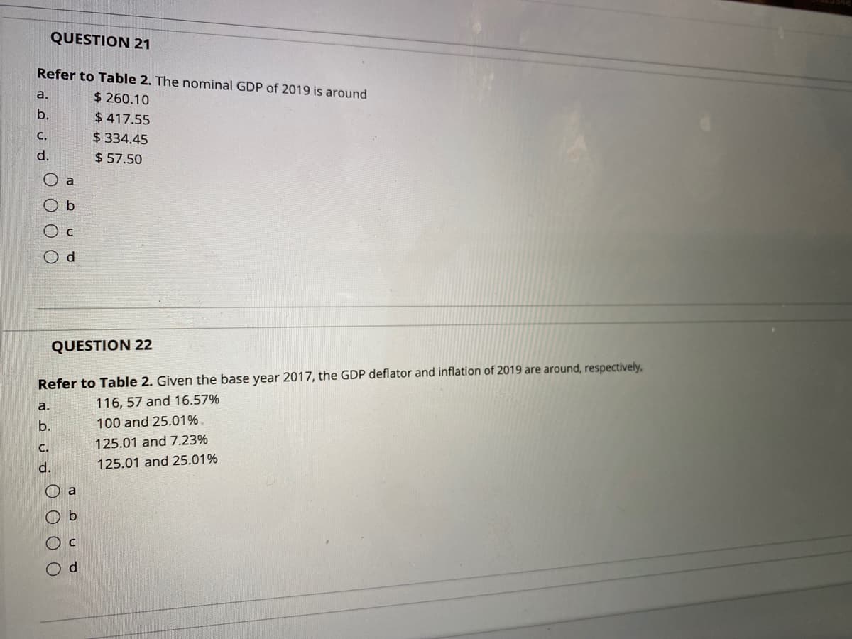 QUESTION 21
Refer to Table 2. The nominal GDP of 2019 is around
a.
$ 260.10
b.
$ 417.55
$ 334.45
$ 57.50
С.
d.
a
O d
QUESTION 22
Refer to Table 2. Given the base year 2017, the GDP deflator and inflation of 2019 are around, respectively,
a.
116, 57 and 16.57%
b.
100 and 25.01%.
C.
125.01 and7.23%
d.
125.01 and 25.01%
a
d.
O O O
