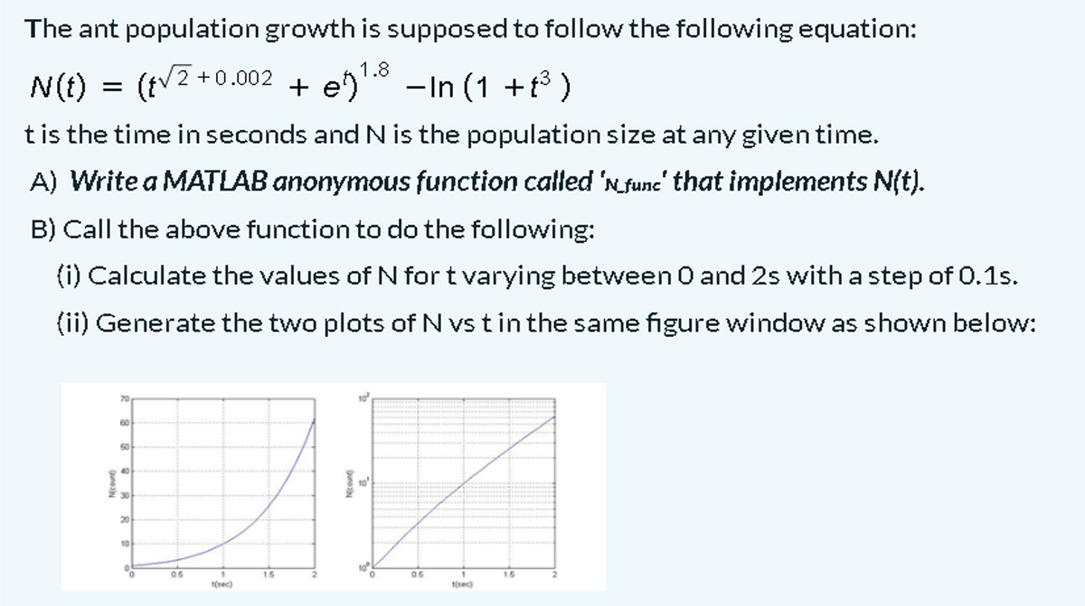 The ant population growth is supposed to follow the following equation:
(V2 +0.002 + e)'°
1.8
N(t)
+ e')
-In (1 +t3 )
tis the time in seconds and N is the population size at any given time.
A) Write a MATLAB anonymous function called 'N fune' that implements N(t).
B) Call the above function to do the following:
(i) Calculate the values of N for t varying between 0 and 2s with a step of 0.1s.
(ii) Generate the two plots of N vs t in the same figure window as shown below:
70
10
60
50
30
20
10
1.5
0.5
1.5
t(ec)
