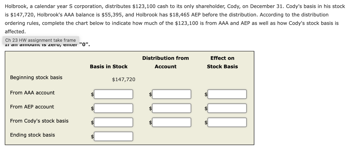 Holbrook, a calendar year S corporation, distributes $123,100 cash to its only shareholder, Cody, on December 31. Cody's basis in his stock
is $147,720, Holbrook's AAA balance is $55,395, and Holbrook has $18,465 AEP before the distribution. According to the distribution
ordering rules, complete the chart below to indicate how much of the $123,100 is from AAA and AEP as well as how Cody's stock basis is
affected.
Ch 23 HW assignment take frame
In an amount is zero, enter "0".
Beginning stock basis
From AAA account
From AEP account
From Cody's stock basis
Ending stock basis
Basis in Stock
$147,720
100
Distribution from
Account
Effect on
Stock Basis