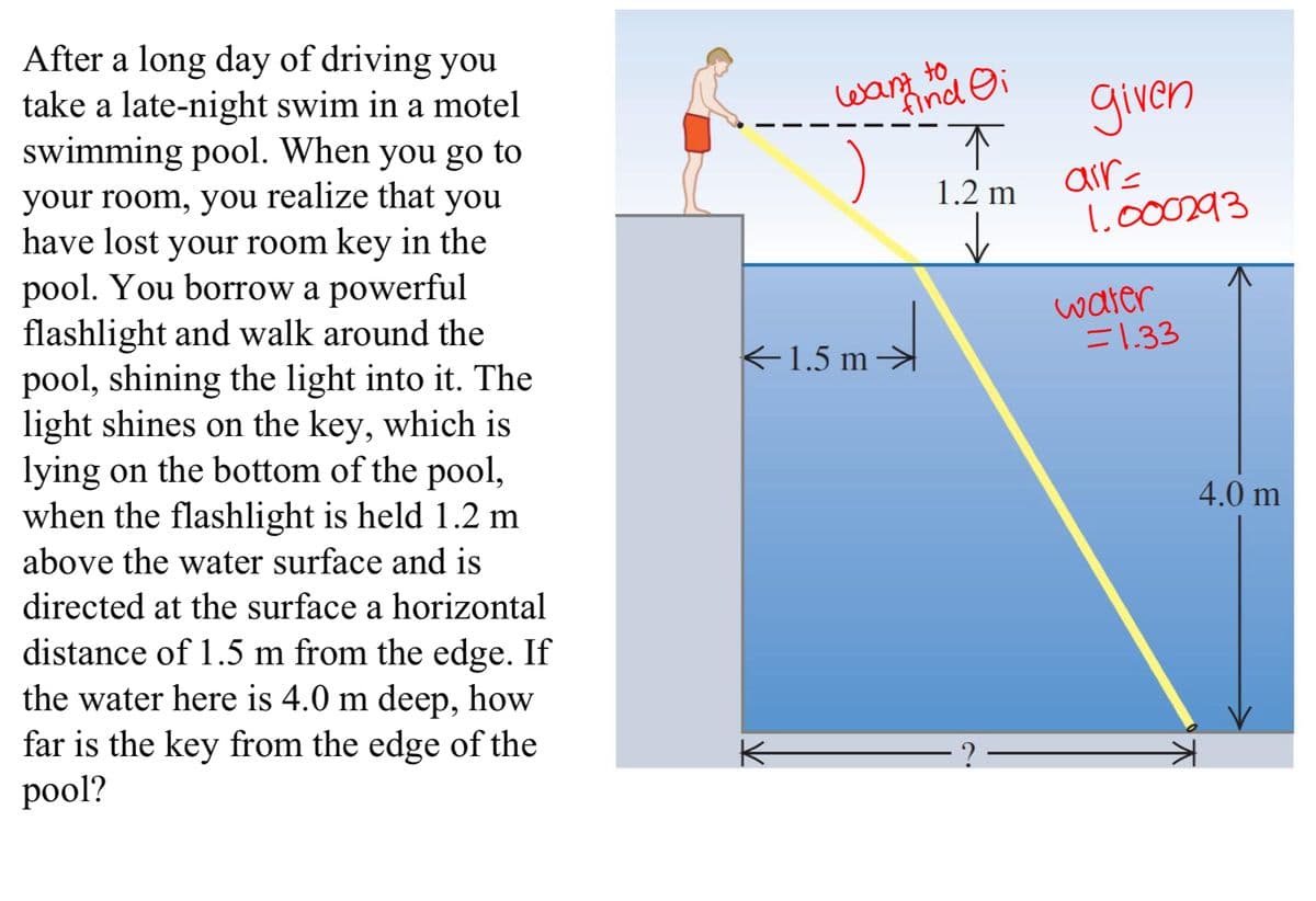 given
1.2 m
air=
1.000293
water
=1.33
After a long day of driving you
take a late-night swim in a motel
swimming pool. When you go to
your room, you realize that
have lost your room key in the
pool. You borrow a powerful
flashlight and walk around the
you
pool, shining the light into it. The
light shines on the key, which is
lying on the bottom of the pool,
when the flashlight is held 1.2 m
above the water surface and is
directed at the surface a horizontal
distance of 1.5 m from the edge. If
the water here is 4.0 m deep, how
far is the key from the edge of the
pool?
want to di
1.5 m
K
4.0 m