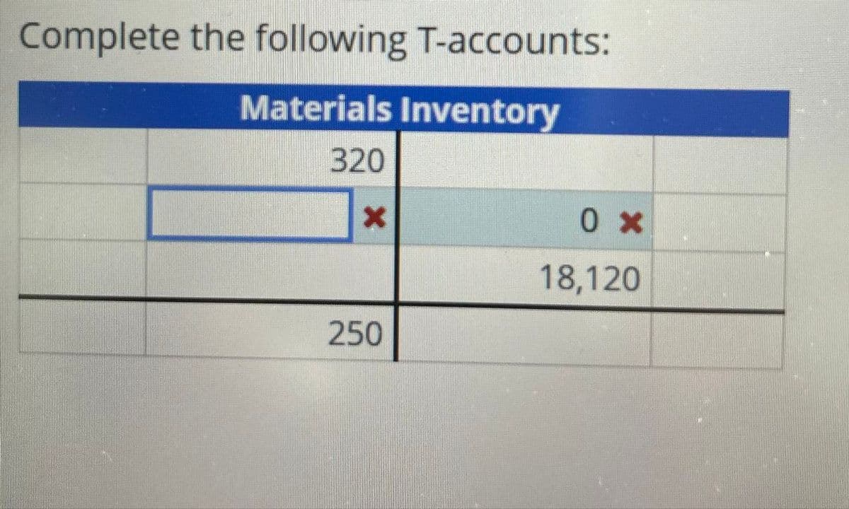 Complete the following T-accounts:
Materials
Inventory
320
x
0 x
18,120
250