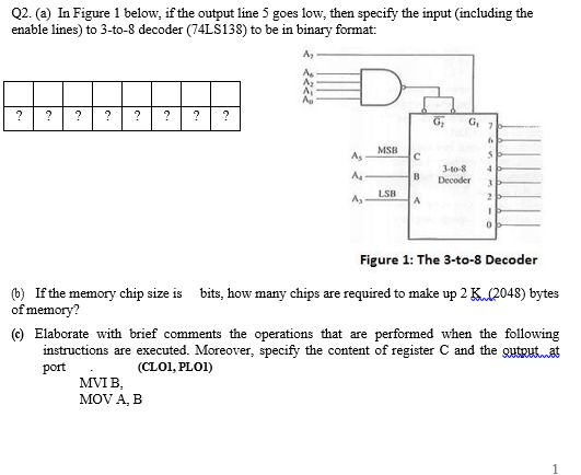 Q2. (a) In Figure 1 below, if the output line 5 goes low, then specify the input (including the
enable lines) to 3-to-8 decoder (74LS138) to be in binary format:
G, 7
MSB
As
C
3-10-8
Decoder
B
LSB
A
Figure 1: The 3-to-8 Decoder
(b) If the memory chip size is bits, how many chips are required to make up 2 K2048) bytes
of memory?
(c) Elaborate with brief comments the operations that are performed when the following
instructions are executed. Moreover, specify the content of register C and the gutputat
port
(CLO1, PLO1)
MVI B,
MOV A, B
