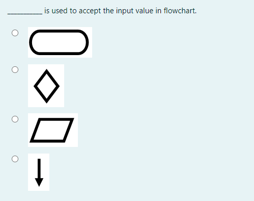 is used to accept the input value in flowchart.
