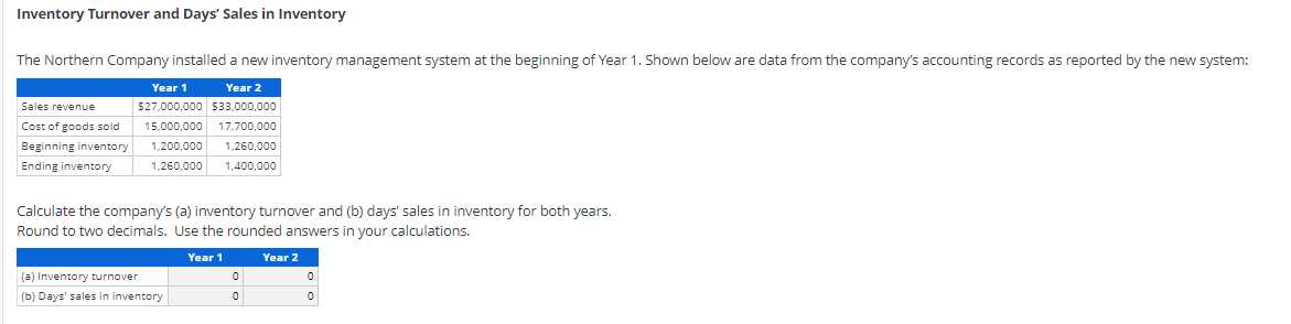 Inventory Turnover and Days' Sales in Inventory
The Northern Company installed a new inventory management system at the beginning of Year 1. Shown below are data from the company's accounting records as reported by the new system:
Year 1
Year 2
Sales revenue
$27,000,000 533,000,000
Cost of goods sold
15,000,000
17.700,000
Beginning inventory
1,200,000
1.260,000
Ending inventory
1,260,000
1,400,000
Calculate the company's (a) inventory turnover and (b) days' sales in inventory for both years.
Round to two decimals. Use the rounded answers in your calculations.
Year 1
Year 2
(a) Inventory turnover
(b) Days' sales in inventory
