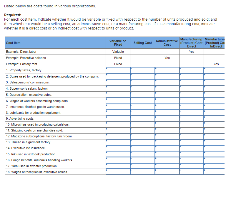 Listed below are costs found In varlous organizations.
Requlred:
For each cost item, Indicate whether It would be varlable or fixed with respect to the number of units produced and sold; and
then whether It would be a selling cost, an administrative cost, or a manufacturing cost. If It Is a manufacturing cost, Indicate
whether It is a direct cost or an Indirect cost with respect to units of product.
Variable or
Fixed
Administrative
Cost
Manufacturing Manufacturin
(Product) Cost (Product) Co
Cost Item
Selling Cost
Direct
InDirect
Example: Direct labor
Example: Executive salaries
Example: Factory rent
1. Property taxes, factory.
2. Boxes used for packaging detergent produced by the company.
3. Salespersons' commissions.
4. Supervisor's salary, factory.
5. Depreciation, executive autos.
6. Wages of workers assembling computers.
7. Insurance, finished goods warehouses.
8. Lubricants for production equipment.
9. Advertising costs.
10. Microchips used in producing calculators.
11. Shipping costs on merchandise sold.
12. Magazine subscriptions, factory lunchroom.
13. Thread in a garment factory.
14. Executive life insurance.
15. Ink used in textbook production.
16. Fringe benefits, materials handling workers.
17. Yarn used in sweater production.
18. Wages of receptionist, executive offices.
Variable
Yes
Fixed
Yes
Fixed
Yes
