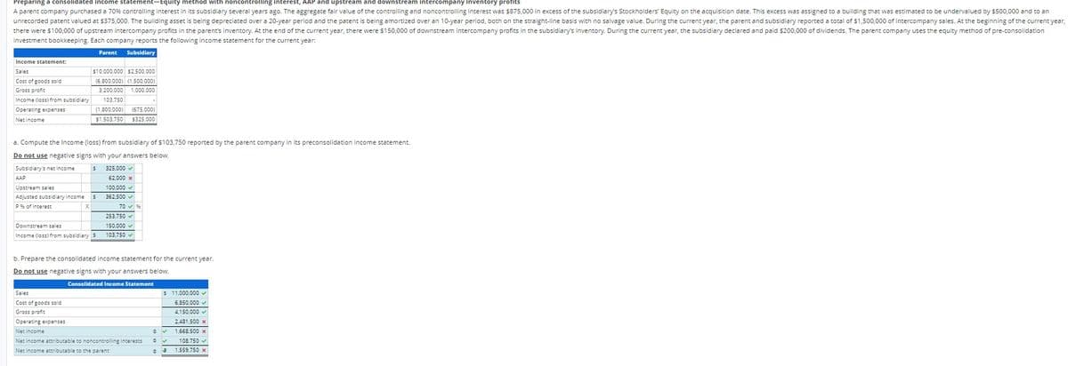 Preparing a consolidated income statement-Equity method with noncontrolling interest, AAP and upstream and downstream intercompany inventory profits
A parent company purchased a 70% controlling interest in its subsidiary several years ago. The aggregate fair value of the controlling and noncontrolling interest was $875,000 in excess of the subsidiary's Stockholders' Equity on the acquisition date. This excess was assigned to a building that was estimated to be undervalued by $500,000 and to an
unrecorded patent valued at $375,000. The building asset is being depreciated over a 20-year period and the patent is being amortized over an 10-year period, both on the straight-line basis with no salvage value. During the current year, the parent and subsidiary reported a total of $1,500,000 of intercompany sales. At the beginning of the current year,
there were $100,000 of upstream intercompany profits in the parent's inventory. At the end of the current year, there were $150,000 of downstream intercompany profits in the subsidiary's inventory. During the current year, the subsidiary declared and paid $200,000 of dividends. The parent company uses the equity method of pre-consolidation
investment bookkeeping. Each company reports the following income statement for the current year:
Parent Subsidiary
Income statement:
Sales
Cost of goods sold
Gross profit
Income (loss) from subsidiary
Operating expenses
Net income
$10,000,000 $2,500,000
(6,800,000) (1,500,000)
3,200,000 1,000,000
103,750
(1,800,000) (675,000)
$1,503,750 $325,000
a. Compute the Income (loss) from subsidiary of $103,750 reported by the parent company in its preconsolidation income statement.
Do not use negative signs with your answers below.
Subsidiary's net income
$
325,000 ✓
AAP
62,000 x
Upstream sales
100,000 ✓
362,500 ✓
Adjusted subsidiary income $
P% of interest
X
Downstream sales
Income (loss) from subsidiary $
70 %
253,750 ✓
150,000 ✓
103,750 ✓
-
b. Prepare the consolidated income statement for the current year.
Do not use negative signs with your answers below.
Consolidated Income Statement
Sales
Cost of goods sold
Gross profit
Operating expenses
Net income
Net income attributable to noncontrolling interests
Net income attributable to the parent
$ 11,000,000 ✓
6,850,000 ✓
4,150,000 ✓
2,481,500 x
1,668,500 x
108,750 ✓
S 1,559,750 x
+ ✔
+ ✔
+