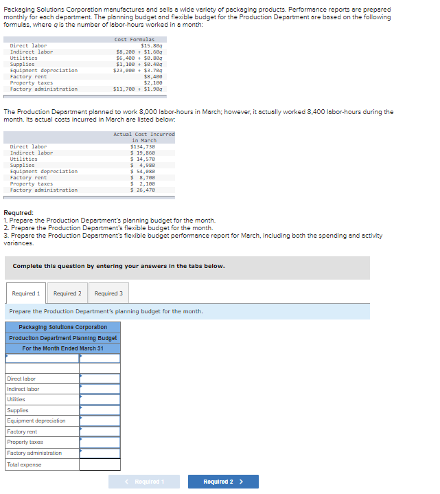 Packaging Solutions Corporation manufactures and sells a wide variety of packaging products. Performance reports are prepared
monthly for esch deportment. The planning budget and flexible budget for the Production Department are based on the following
formulas, where q is the number of labor-hours worked in a month:
Cost Formulas
Direct labor
Indirect labor
Utilitics
Supplies
Equipment depreciation
Factory rent
Ргopсrty tакеs
Factory adninistration
$15.88g
$8, 280 + $1.68g
$6,400 + $e.seg
$1,180 + $e.48g
$23,0ee + $3.78g
$8,400
$2,100
$11,700 + $1.9eg
The Production Department planned to work 8,000 lebor-hours in March; however, it octually worked 8,400 lobor-hours during the
month. Its actual costs incurred in March are listed below:
Actual Cost Incurred
in March
$134,738
$ 19,860
$ 14,578
$ 4,988
$ 54, 88e
$ 8,700
$ 2,100
$ 26,470
Direct labor
Indirect labor
lities
Supplies
Equipment depreciation
Factory rent
Property taxes
Factory administration
Required:
1. Prepare the Production Department's planning budget for the month.
2. Prepare the Production Department's flexible budget for the month.
3. Prepare the Production Department's fiexible budget performance report for March, including both the spending and sctivity
variances.
Complete this question by entering your answers in the tabs below.
Required 1
Required 2
Required 3
Prepare the Production Department's planning budget for the month.
Packaging Solutions Corporation
Production Department Planning Budget
For the Month Ended March 31
Direct labor
Indirect labor
Utilities
Supplies
Equipment depreciation
Factory rent
Property taxes
Factory administration
Total expense
< Required 1
Required 2 >

