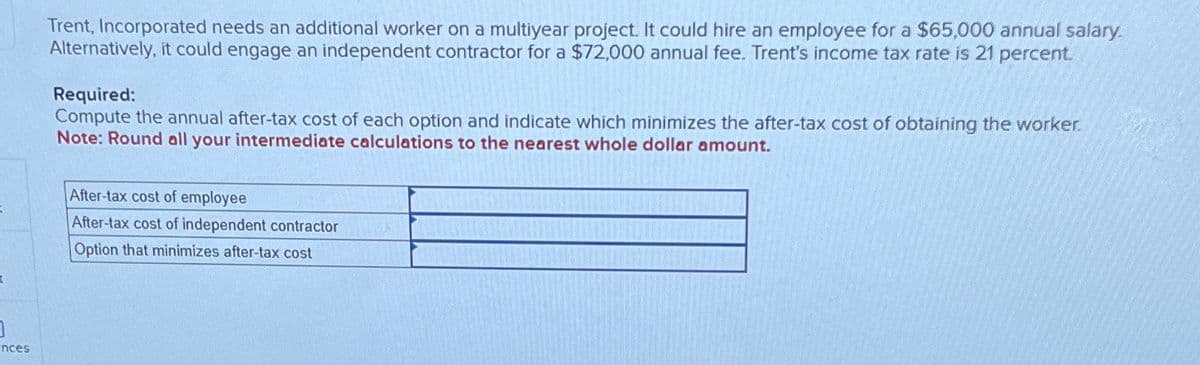 nces
Trent, Incorporated needs an additional worker on a multiyear project. It could hire an employee for a $65,000 annual salary.
Alternatively, it could engage an independent contractor for a $72,000 annual fee. Trent's income tax rate is 21 percent.
Required:
Compute the annual after-tax cost of each option and indicate which minimizes the after-tax cost of obtaining the worker.
Note: Round all your intermediate calculations to the nearest whole dollar amount.
After-tax cost of employee
After-tax cost of independent contractor
Option that minimizes after-tax cost