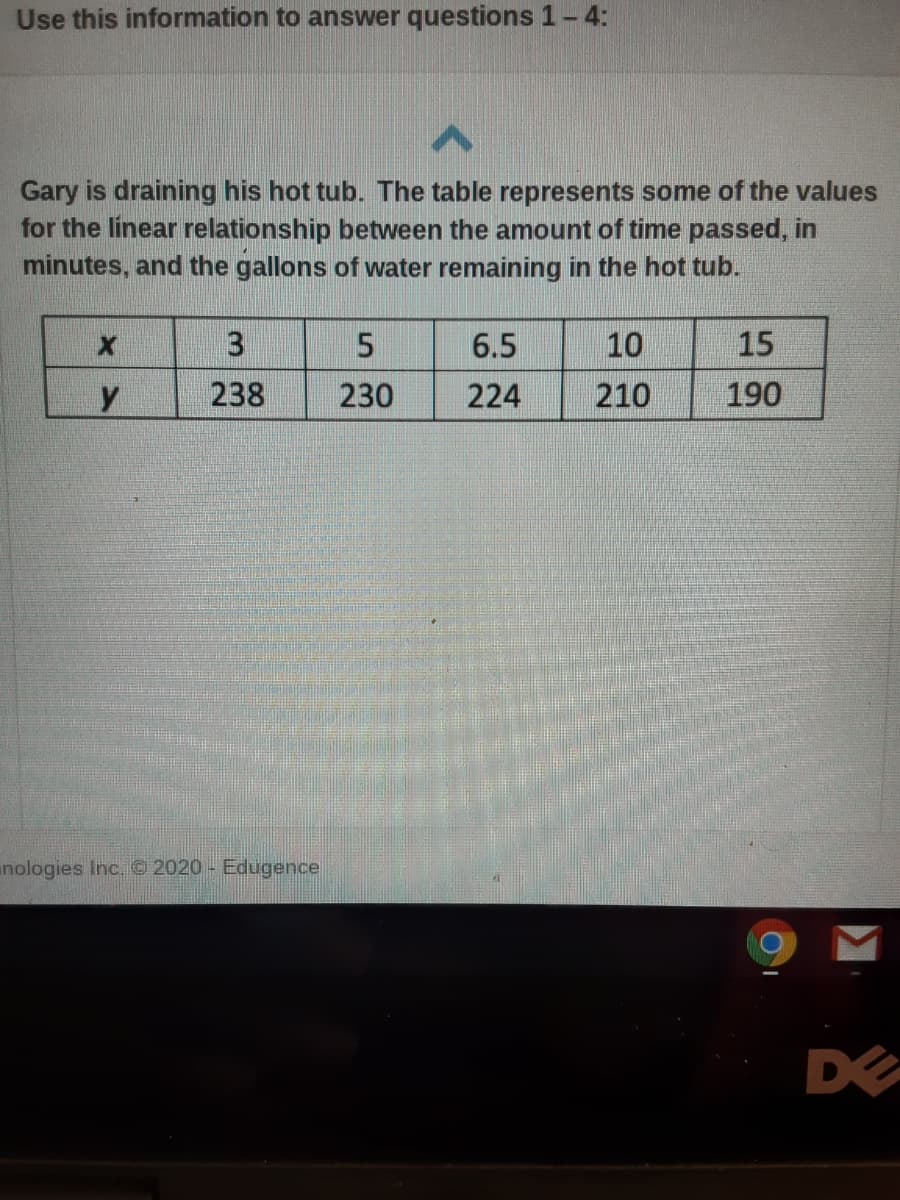 Use this information to answer questions 1-4:
Gary is draining his hot tub. The table represents some of the values
for the linear relationship between the amount of time passed, in
minutes, and the gallons of water remaining in the hot tub.
6.5
10
15
y
238
230
224
210
190
nologies Inc. C 2020 - Edugencel
DE
