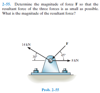 2-55. Determine the magnitude of force F so that the
resultant force of the three forces is as small as possible.
What is the magnitude of the resultant force?
14 kN
30
8 kN
Prob. 2–55
