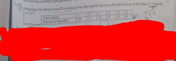 missing inonthly preci
Delermine the direct runoff resulting from the rainfall given in the table below if 0-index is 7 man hr
4.
Time (ars)
Intensity (mm/u)
29
4.
23
4.
