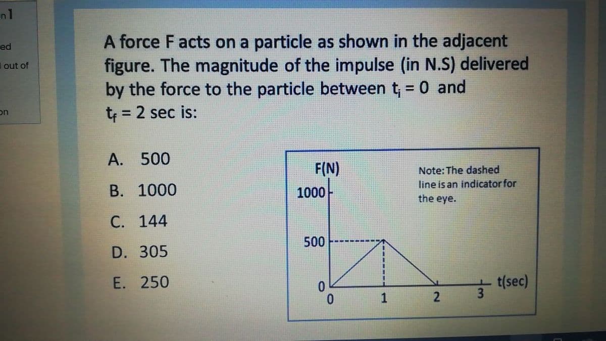 A force F acts on a particle as shown in the adjacent
figure. The magnitude of the impulse (in N.S) delivered
by the force to the particle between t; = 0 and
t; = 2 sec is:
ed
out of
%3D
on
А. 500
F(N)
1000
Note: The dashed
line is an indicator for
В. 1000
the eye.
С. 144
500
D. 305
E. 250
t(sec)
3
