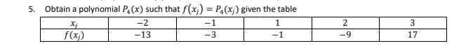 5. Obtain a polynomial P(x) such that f(x) = P₁(x) given the table
-1
-3
x₁
f(x₂)
-2
-13
1
-1
2
-9
3
17