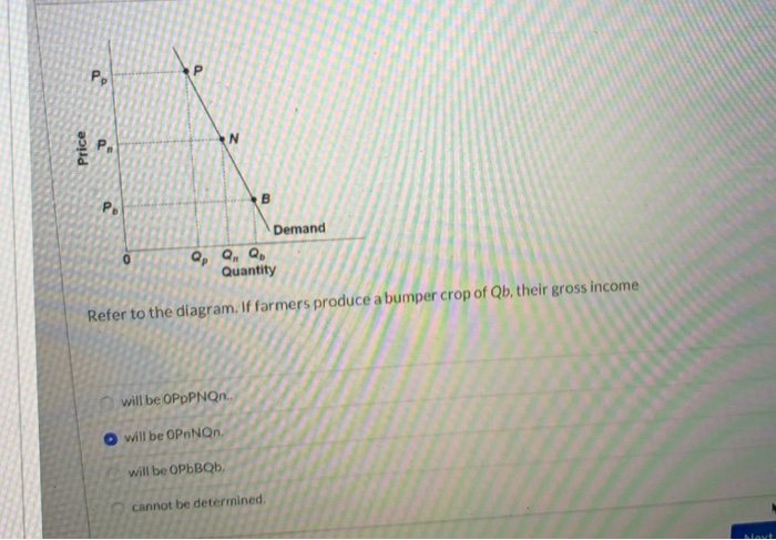 Price
Pp
a
N
will be OPpPNQn..
O will be OPnNQn.
will be OPbBQb.
B
Op Qn Qp
Quantity
Refer to the diagram. If farmers produce a bumper crop of Qb, their gross income
Demand
cannot be determined.