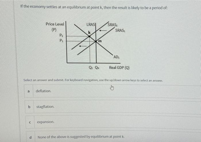 If the economy settles at an equilibrium at point k, then the result is likely to be a period of:
a
b
С
Price Level
(P)
d
deflation.
stagflation.
P₂
P₁
ad
expansion.
LRAS
Select an answer and submit. For keyboard navigation, use the up/down arrow keys to select an answer.
m
Q₂ QN
SRAS
SRAS:
AD₁
Real GDP (Q)
None of the above is suggested by equilibrium at point k.