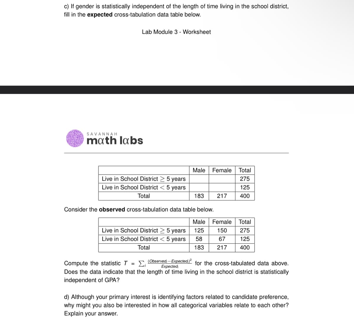 c) If gender is statistically independent of the length of time living in the school district,
fill in the expected cross-tabulation data table below.
Lab Module 3 - Worksheet
SAVANNAH
math labs
Male
Live in School District 5 years
Live in School District < 5 years
Total
Live in School District 25 years
Live in School District < 5 years
Total
Consider the observed cross-tabulation data table below.
Female
183
217
Male Female
125 150
58
183
Total
275
125
400
Total
275
67 125
217 400
Compute the statistic T =
(Observed; - Expected;)2 for the cross-tabulated data above.
Expected;
₁
Does the data indicate that the length of time living in the school district is statistically
independent of GPA?
d) Although your primary interest is identifying factors related to candidate preference,
why might you also be interested in how all categorical variables relate to each other?
Explain your answer.