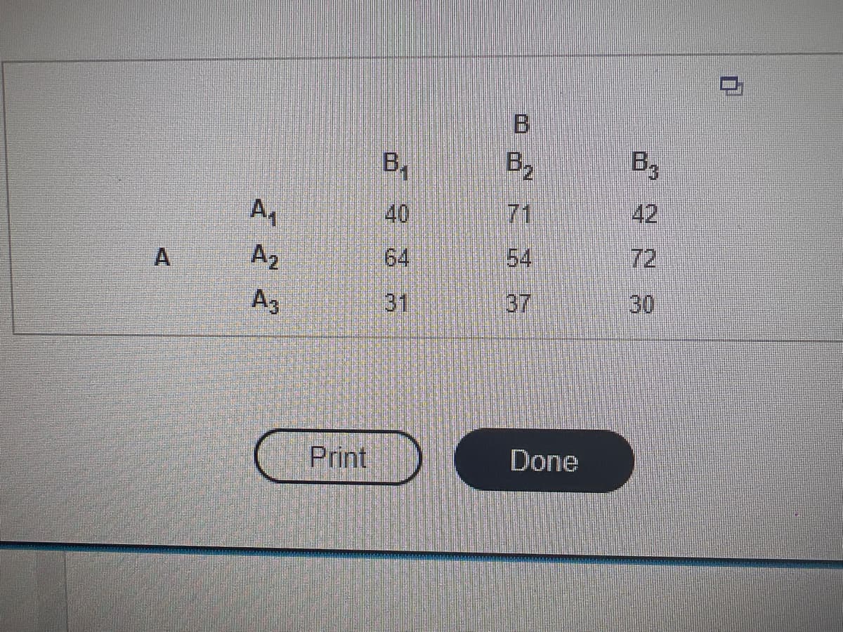 A₁
A₂
A3
Print
B₁
64
B
B₂
Done
B3
30