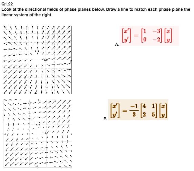 Q1.22
Look at the directional fields of phase planes below. Draw a line to match each phase plane the
linear system of the right.
B.
A.
4-60
=
-1 [4
M-300
3 2
=