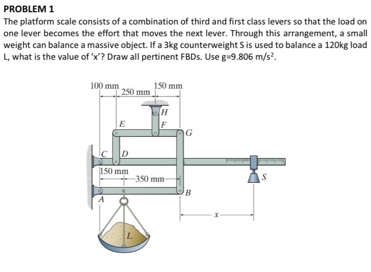 PROBLEM 1
The platform scale consists of a combination of third and first class levers so that the load on
one lever becomes the effort that moves the next lever. Through this arrangement, a small
weight can balance a massive object. If a 3kg counterweight S is used to balance a 120kg load
L, what is the value of 'x'? Draw all pertinent FBDS. Use g=9.806 m/s?.
100 mm
150 mm
| 250 mm
H
E
F
G
|150 mm
350 mm
B
