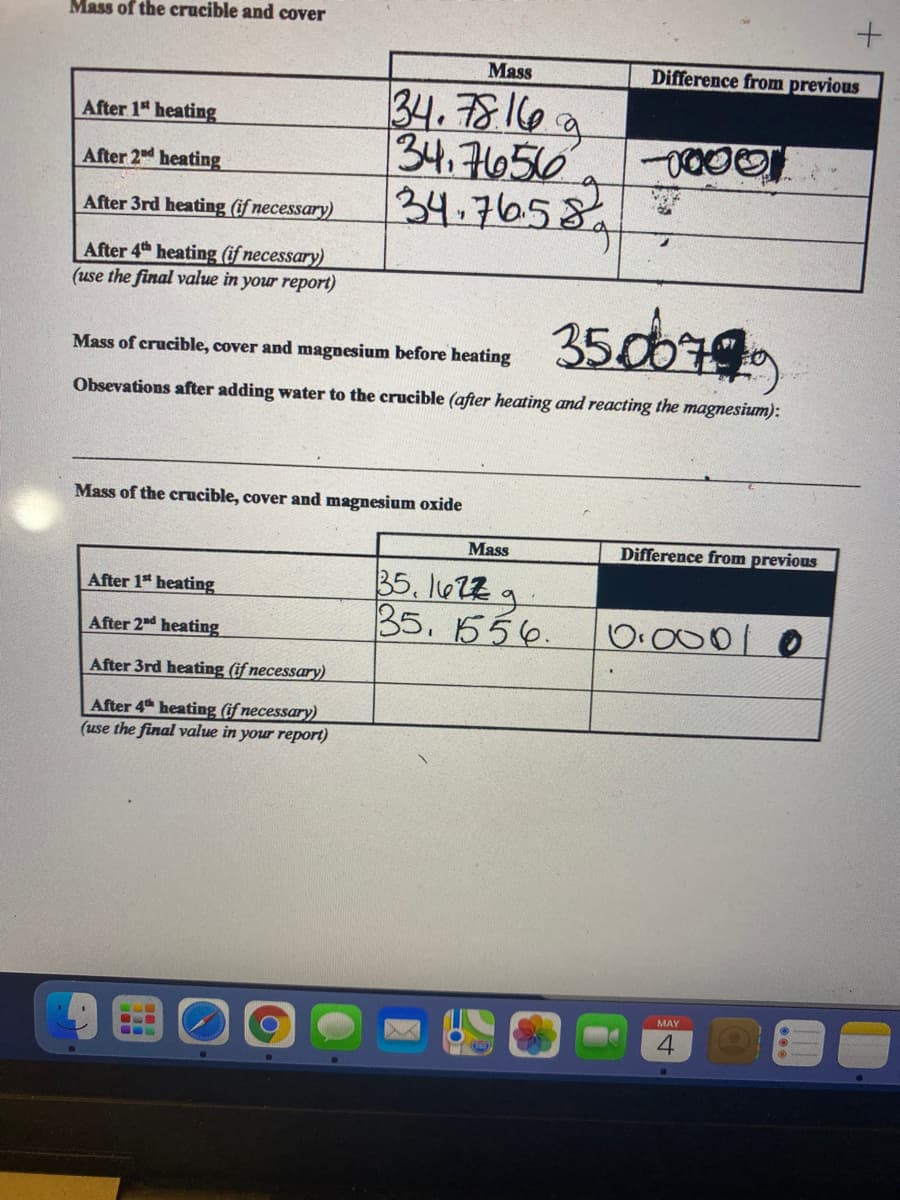 Mass of the crucible and cover
Mass
Difference from previous
34.7816
g
34.76516
34.7658
After 1 heating
After 2nd heating
After 3rd heating (if necessary)
After 4th heating (if necessary)
(use the final value in your report)
350619
Mass of crucible, cover and magnesium before heating
Obsevations after adding water to the crucible (after heating and reacting the magnesium):
Mass of the crucible, cover and magnesium oxide
Mass
Difference from previous
35. 1672 g
35.556.
After 1 heating
After 2nd heating
After 3rd heating (if necessary)
After 4 heating (if necessary)
(use the final value in your report)
MAY
4.
