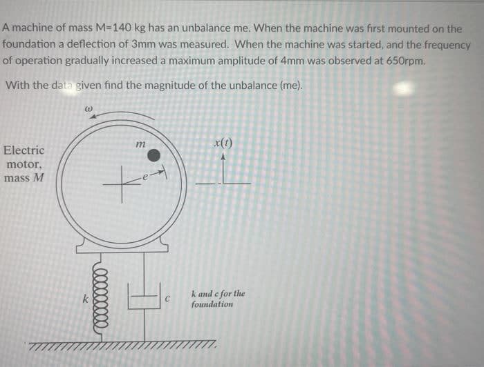 A machine of mass M-140 kg has an unbalance me. When the machine was first mounted on the
foundation a deflection of 3mm was measured. When the machine was started, and the frequency
of operation gradually increased a maximum amplitude of 4mm was observed at 650rpm.
With the data given find the magnitude of the unbalance (me).
Electric
motor,
mass M
@
-000000000
m
C
x(1)
k and c for the
foundation