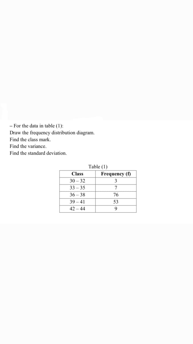 - For the data in table (1):
raw the frequency distribution diagram.
Find the class mark.
Find the variance.
Find the standard deviation.
Table (1)
Class
Frequency (f)
30 – 32
3
33 – 35
7
36 – 38
76
39 – 41
53
42 – 44
9
