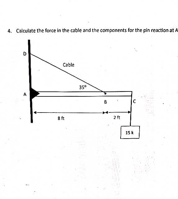 4. Calculate the force in the cable and the components for the pin reaction at A
D
Cable
35°
A
B
8 ft
2 ft
15 k
