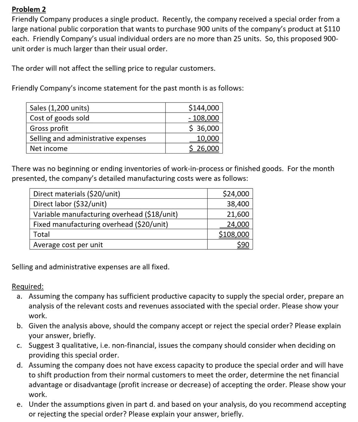 Problem 2
Friendly Company produces a single product. Recently, the company received a special order from a
large national public corporation that wants to purchase 900 units of the company's product at $110
each. Friendly Company's usual individual orders are no more than 25 units. So, this proposed 900-
unit order is much larger than their usual order.
The order will not affect the selling price to regular customers.
Friendly Company's income statement for the past month is as follows:
Sales (1,200 units)
Cost of goods sold
Gross profit
Selling and administrative expenses
$144,000
- 108,000
$ 36,000
10,000
$ 26,000
Net income
There was no beginning or ending inventories of work-in-process or finished goods. For the month
presented, the company's detailed manufacturing costs were as follows:
Direct materials ($20/unit)
Direct labor ($32/unit)
Variable manufacturing overhead ($18/unit)
Fixed manufacturing overhead ($20/unit)
$24,000
38,400
21,600
24,000
$108,000
$90
Total
Average cost per unit
Selling and administrative expenses are all fixed.
Required:
a. Assuming the company has sufficient productive capacity to supply the special order, prepare an
analysis of the relevant costs and revenues associated with the special order. Please show your
work.
b. Given the analysis above, should the company accept or reject the special order? Please explain
your answer, briefly.
c. Suggest 3 qualitative, i.e. non-financial, issues the company should consider when deciding on
providing this special order.
d. Assuming the company does not have excess capacity to produce the special order and will have
to shift production from their normal customers to meet the order, determine the net financial
advantage or disadvantage (profit increase or decrease) of accepting the order. Please show your
work.
Under the assumptions given in part d. and based on your analysis, do you recommend accepting
or rejecting the special order? Please explain your answer, briefly.
е.
