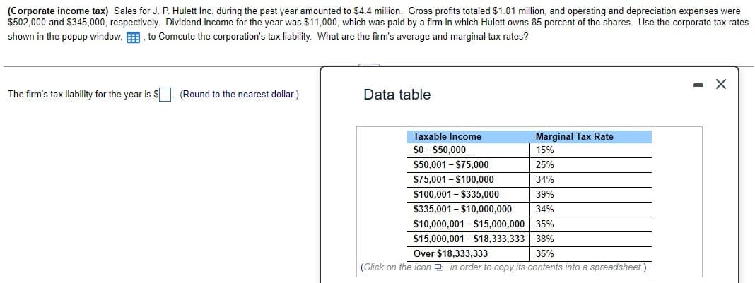 (Corporate income tax) Sales for J. P. Hulett Inc. during the past year amounted to $4.4 million. Gross profits totaled $1.01 million, and operating and depreciation expenses were
$502,000 and $345,000, respectively. Dividend income for the year was $11,000, which was paid by a firm in which Hulett owns 85 percent of the shares. Use the corporate tax rates
shown in the popup window, E, to Comcute the corporation's tax liability. What are the firm's average and marginal tax rates?
The firm's tax liability for the year is $. (Round to the nearest dollar.)
Data table
Taxable Income
$0-$50,000
$50,001 - $75,000
$75,001 - $100,000
$100,001 - $335,000
$335,001 - $10,000,000
Marginal Tax Rate
15%
25%
34%
39%
34%
35%
38%
$10,000,001 - $15,000,000
$15,000,001 - $18,333,333
Over $18,333,333
35%
(Click on the icon in order to copy its contents into a spreadsheet.)
X