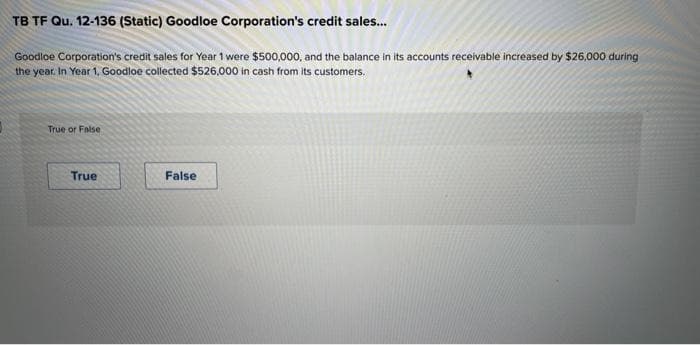 TB TF Qu. 12-136 (Static) Goodloe Corporation's credit sales...
Goodloe Corporation's credit sales for Year 1 were $500,000, and the balance in its accounts receivable increased by $26,000 during
the year. In Year 1, Goodloe collected $526,000 in cash from its customers.
True or False
True
False