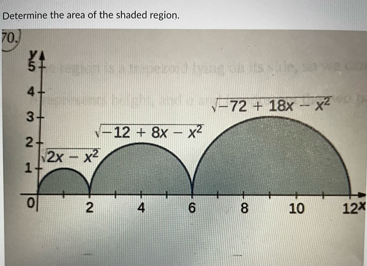 ### Determine the Area of the Shaded Region

#### Problem Statement

Evaluate the area of the shaded region defined by the graphs of three functions.

#### Diagram Details

The diagram displays three semi-circles positioned on the x-axis with distinct equations defining their upper boundaries. Each semi-circle is described by a function involving the square root of a quadratic expression:

1. **First semi-circle (left-most):**
   \[
   y = \sqrt{2x - x^2}
   \]
   This semi-circle spans from \( x = 0 \) to \( x = 2 \).

2. **Second semi-circle (middle):**
   \[
   y = \sqrt{12 + 8x - x^2}
   \]
   This semi-circle spans from \( x = 2 \) to \( x = 6 \).

3. **Third semi-circle (right-most):**
   \[
   y = \sqrt{72 + 18x - x^2}
   \]
   This semi-circle spans from \( x = 6 \) to \( x = 12 \).

#### Axes
- The vertical axis (\(y\)) ranges from 0 to 5.
- The horizontal axis (\(x\)) ranges from 0 to 12.

#### Objective

Calculate the total area of the shaded regions under each of these functions, which represent semi-circles placed side by side on a common baseline (the x-axis).

By understanding and applying the principles of integral calculus, one can find the areas of these semi-circles and sum them to get the total shaded area.